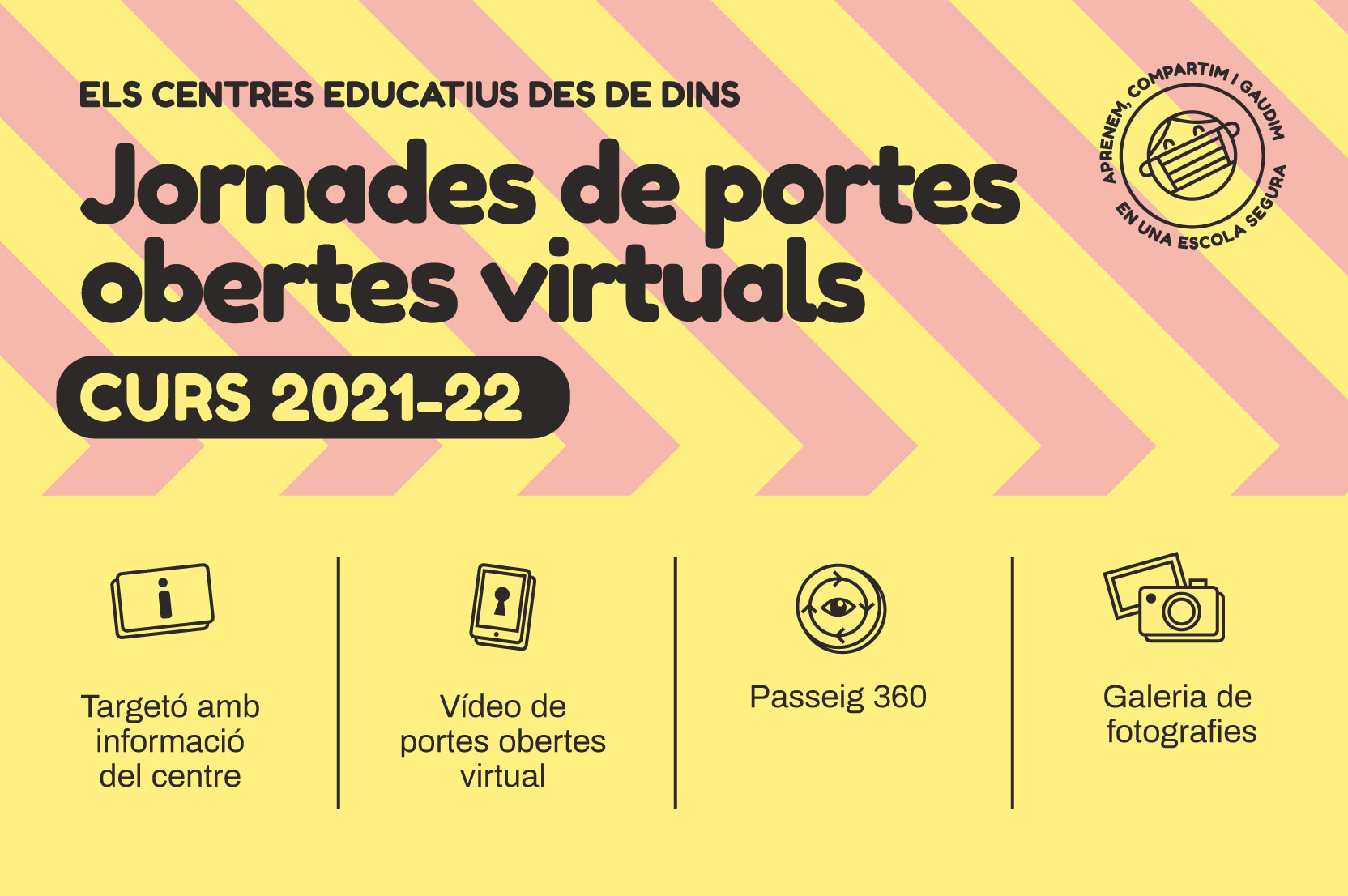 Portes Obertes Virtuals Cartell de les portes obertes