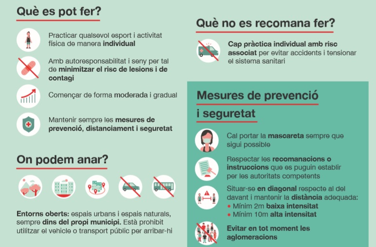 Normativa per a la pràctica esportiva individual Infografia amb la normativa per a la pràctica esportiva individual a la fase 0 avançada