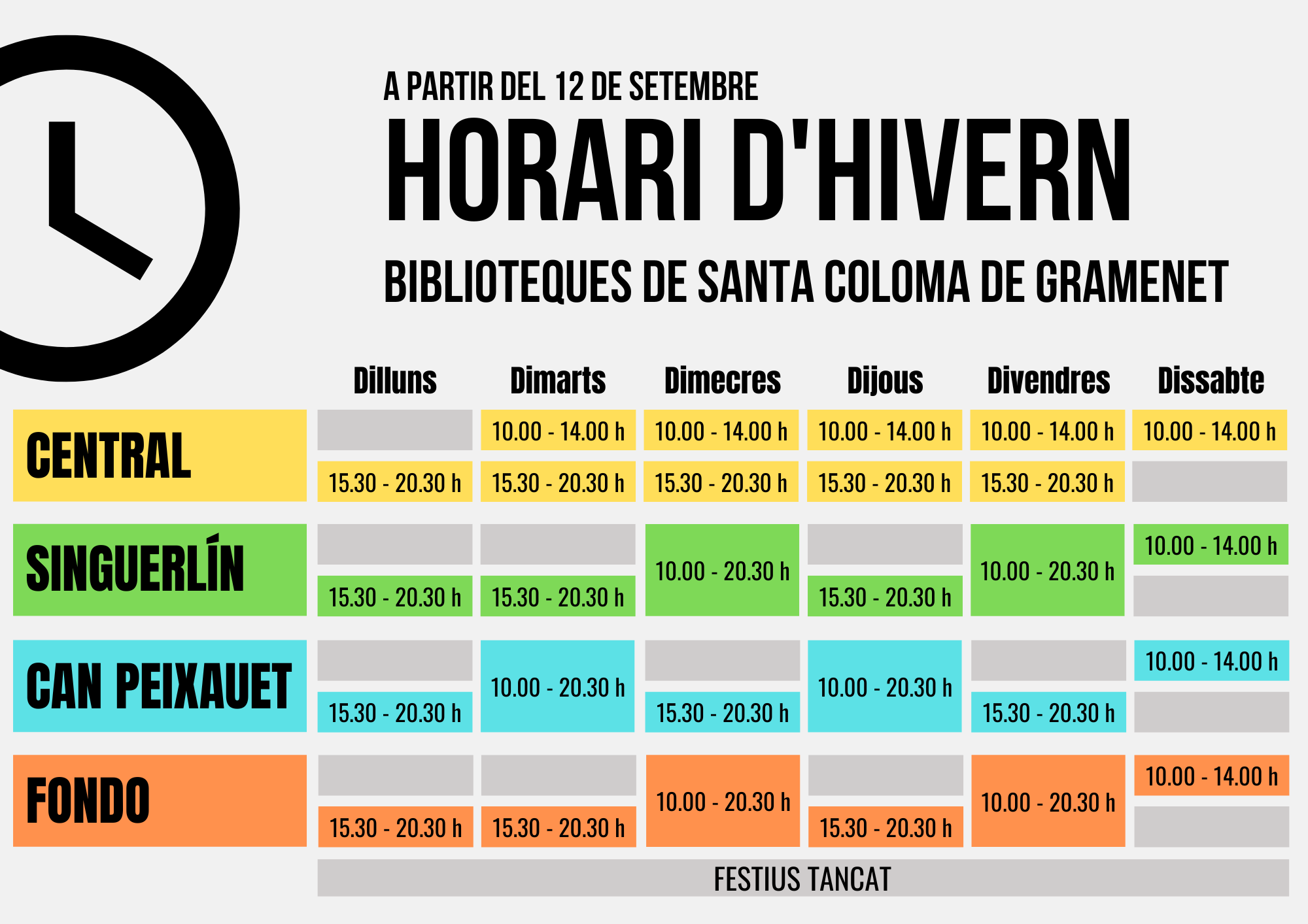 Quadre amb els horaris de les biblioteques