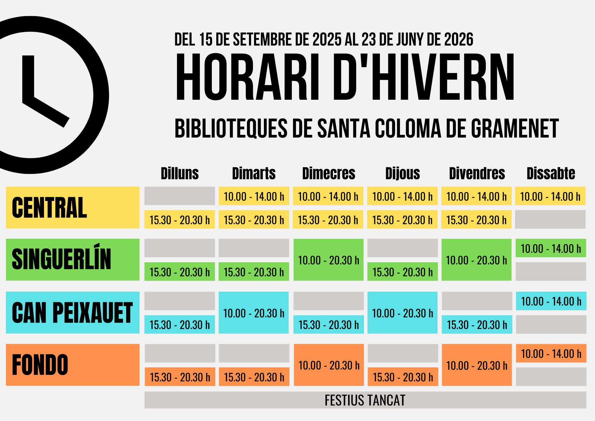 Infografia