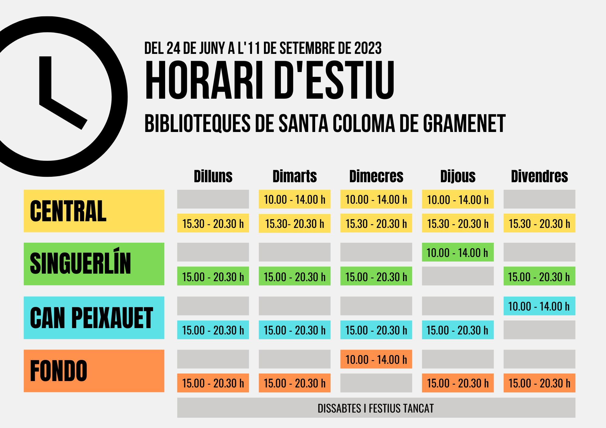 Quadre amb els horaris d'estiu de les biblioteques