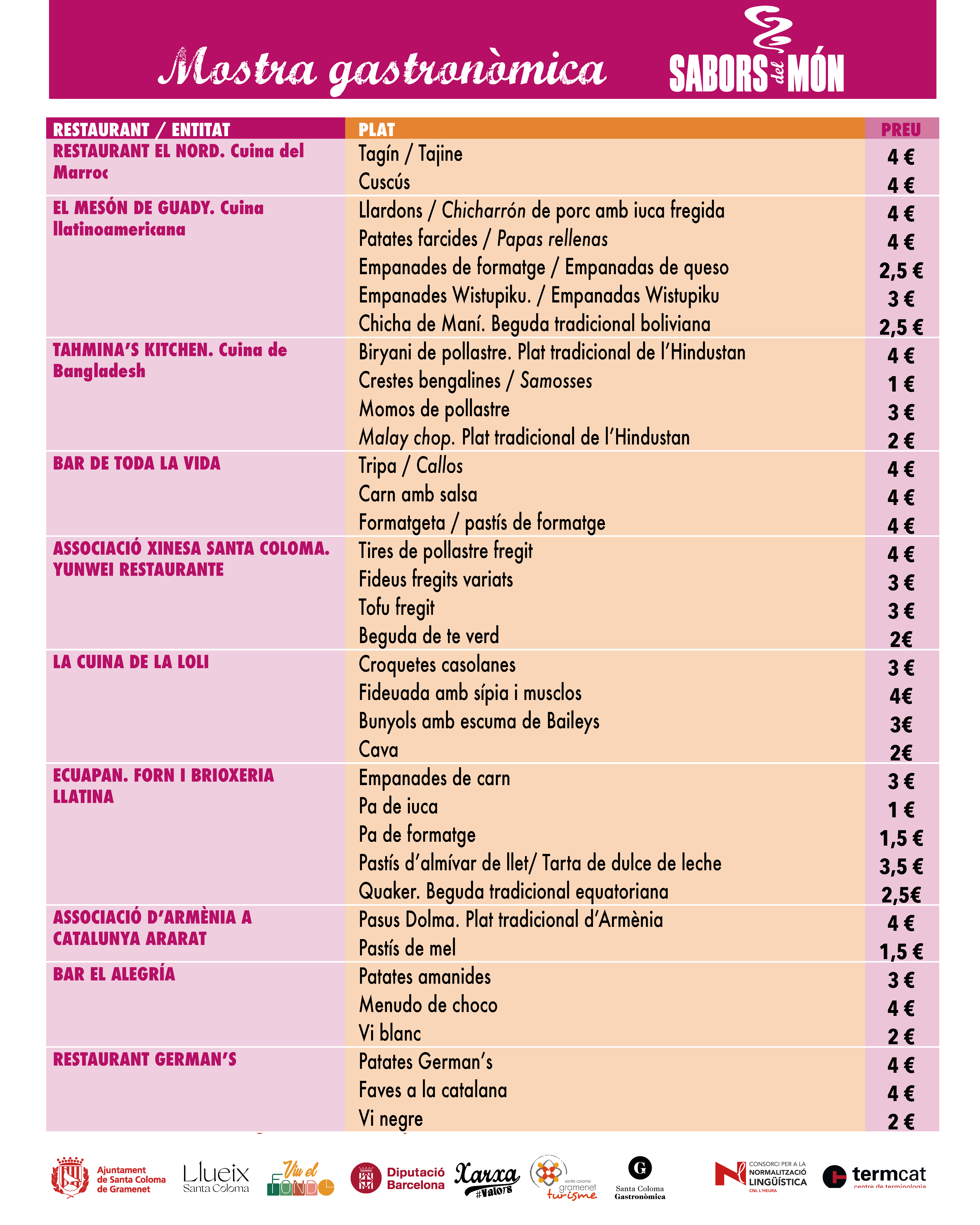Imatge Sabors del Món 2025