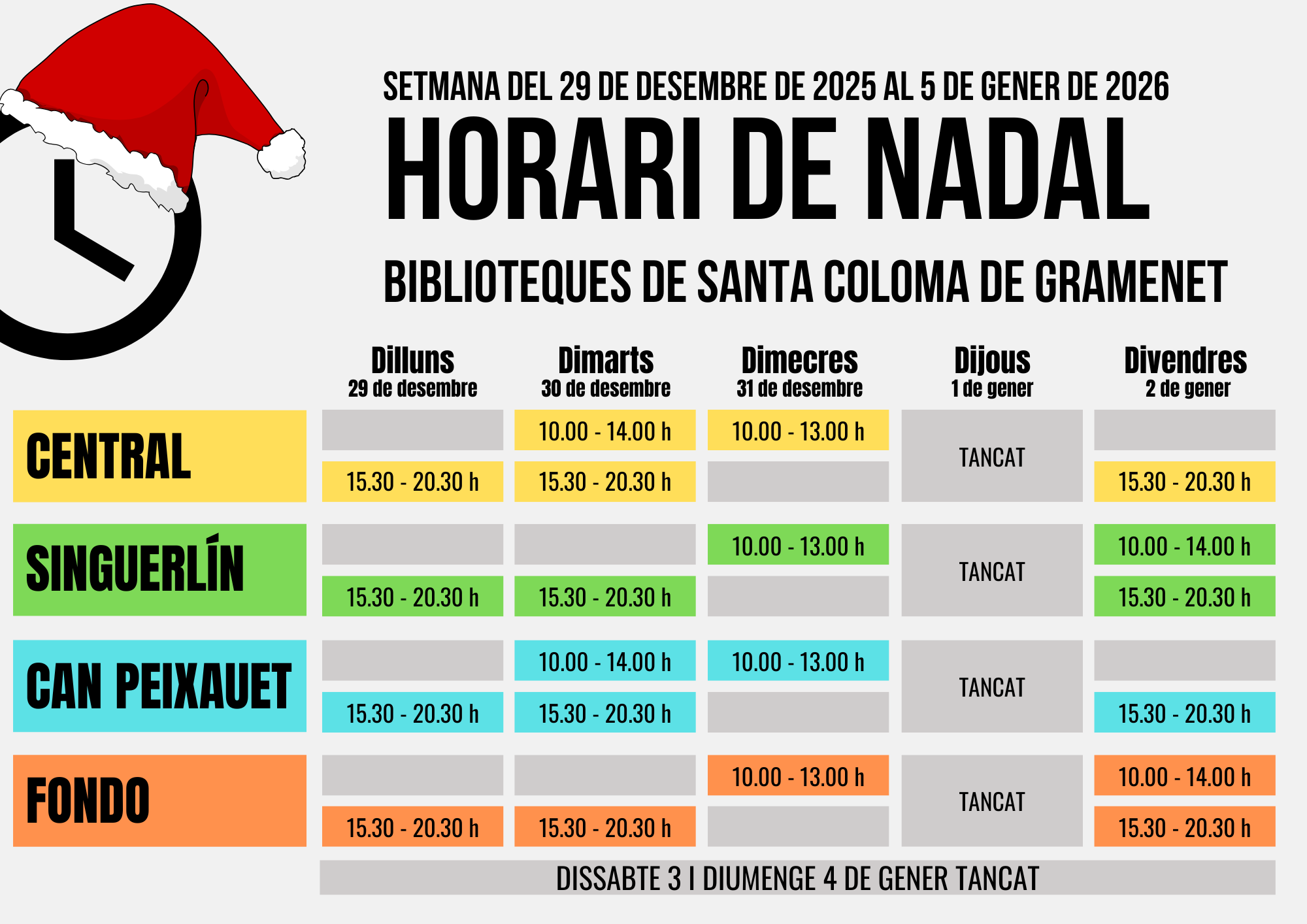 Infografia