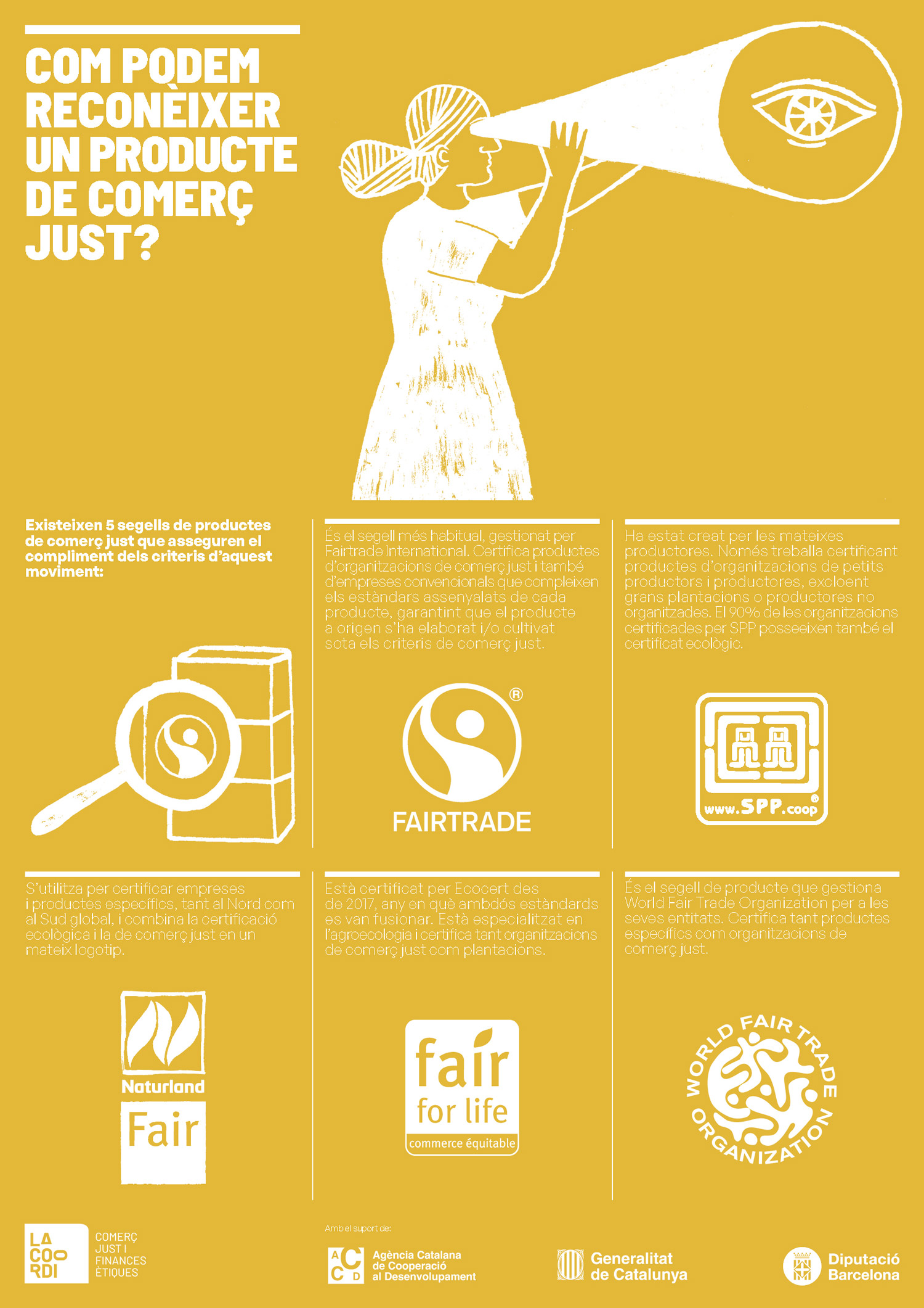 Infografia Com reconèixer un producte de comerç just