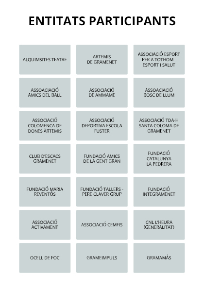 Relació de participants
