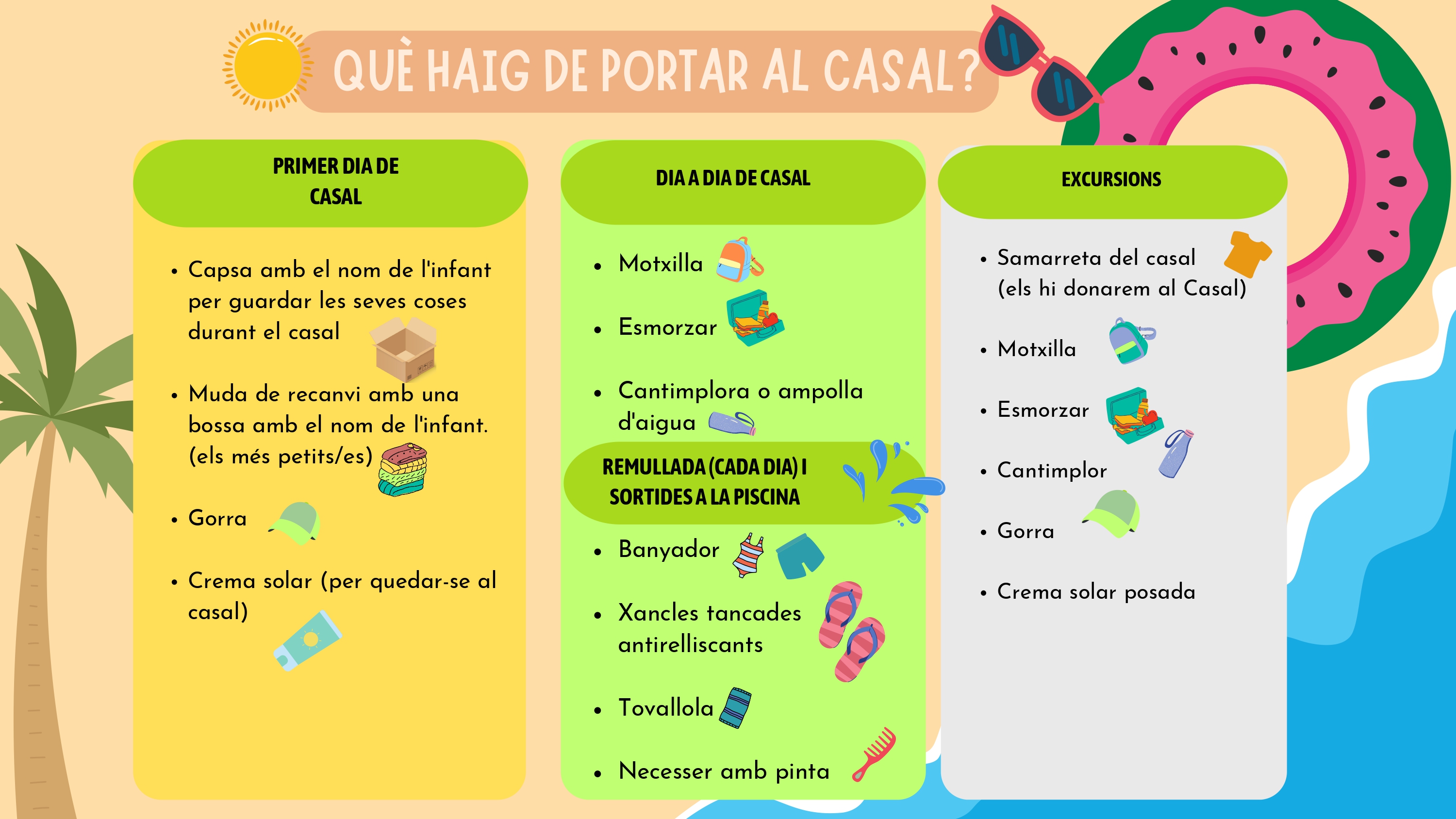 Infografia que haig de portar 